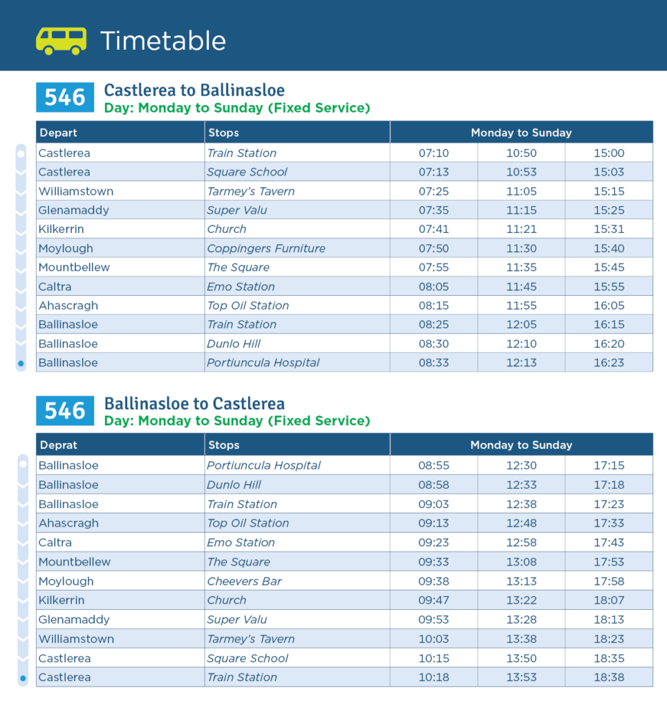 Timetable of new Castlerea to Ballinasloe bus service 