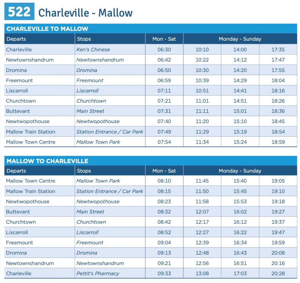 Timetable of bus from Charleville to Mallow