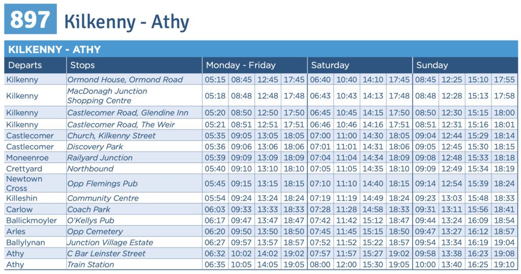 Timetable of new bus service running from Kilkenny to Athy four times a day