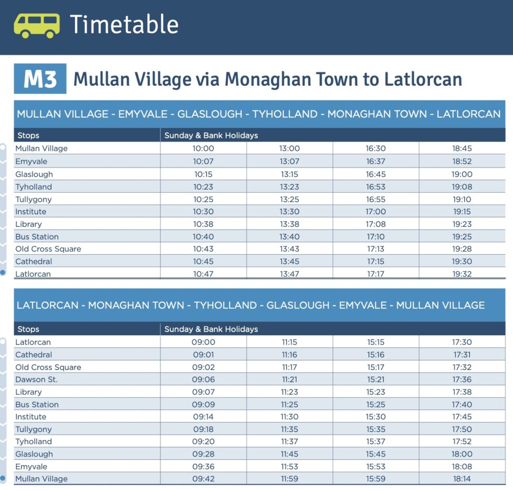 Sunday timetable for Mullan-Monaghan Town bus service
