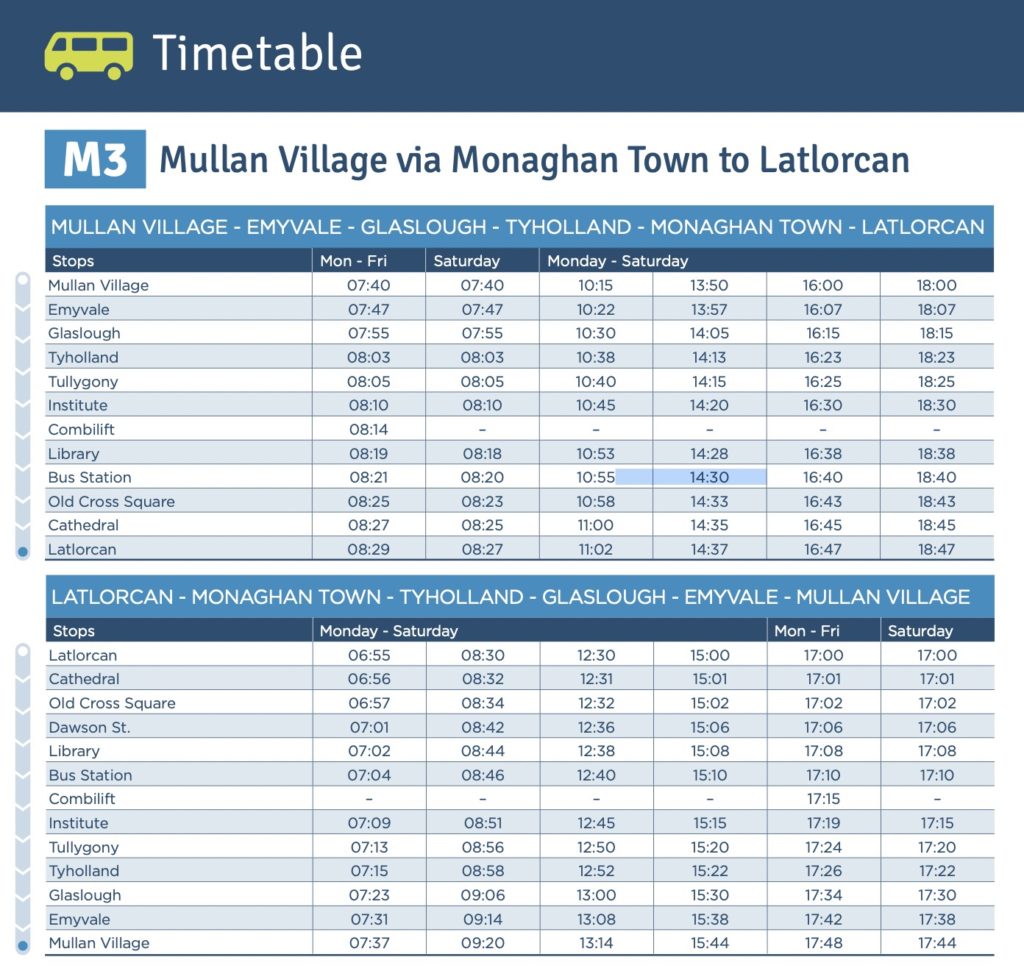 Monday-Saturday timetable for Mullan-Monaghan Town service