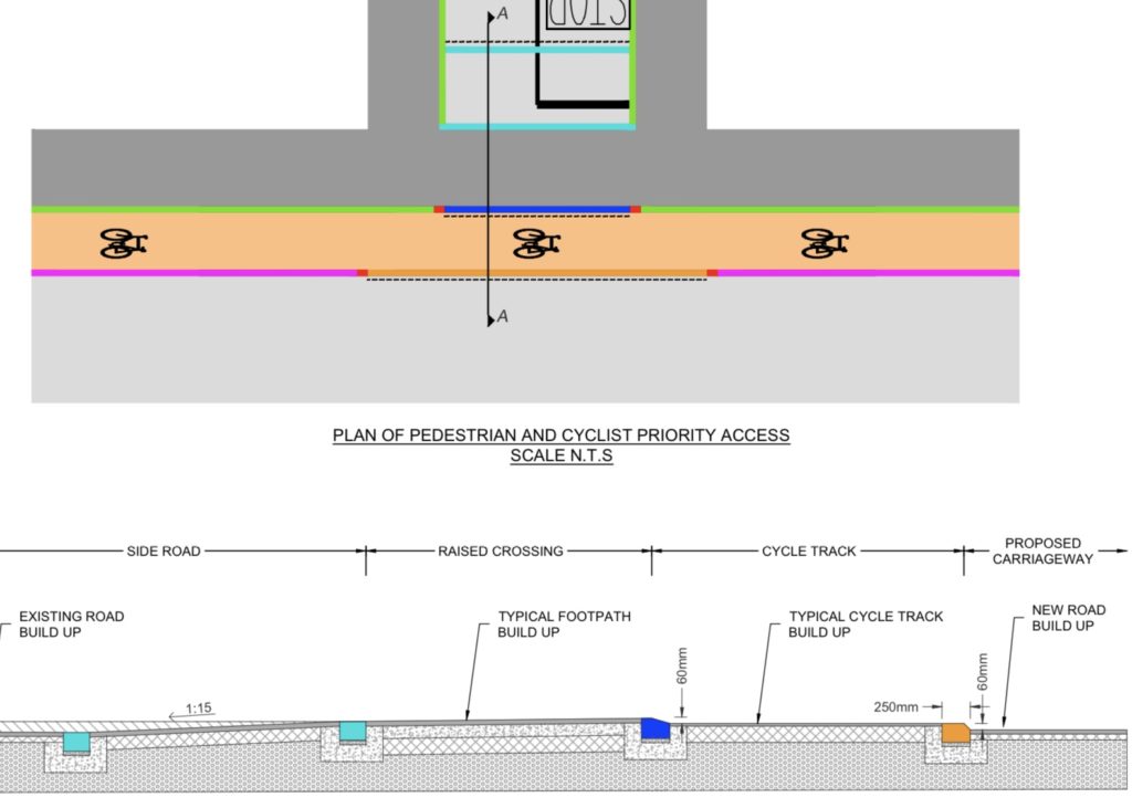 A drawing of a cycle track and footpath crossing a side street. Cars have to give way to people using the footpath and cycle track. There’s no dip down to facilitate cars crossing. 